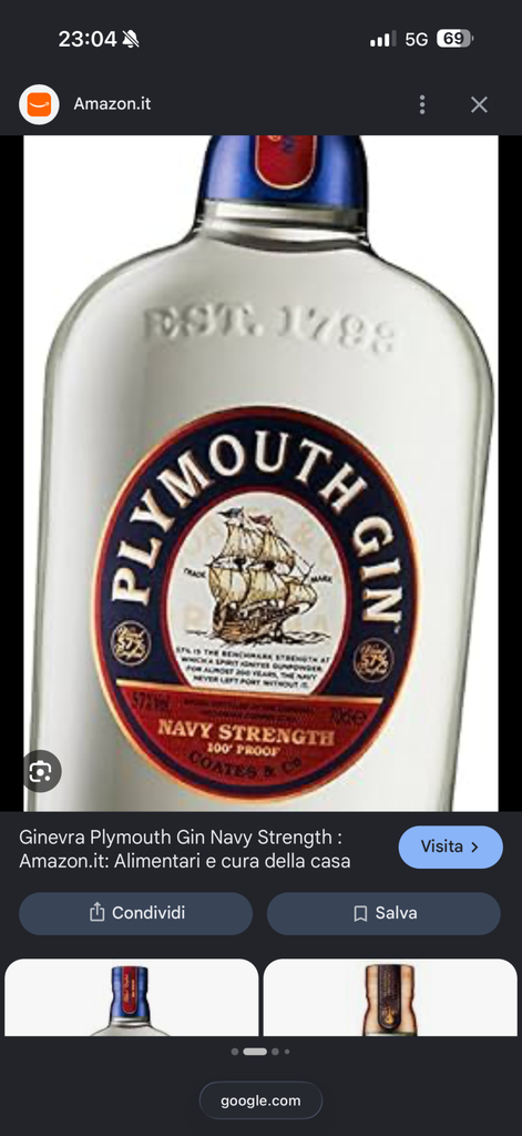 Gin Plymouth Navi